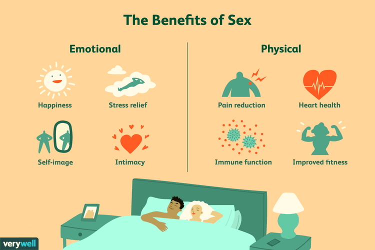 Thumbnail: Sex fördert ein längeres Leben ! 10 Gründe die du wissen solltest um noch mehr Spass am Spass zu haben !